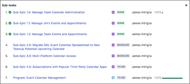 Jira Core 4